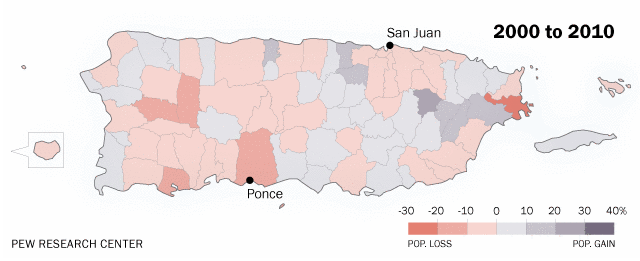 Puerto Rico Population Decline Graph 2000 to 2010.